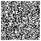 QR code with Alvaro Miranda Installations Inc contacts