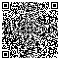 QR code with Sybils Liquor contacts