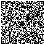 QR code with Spectrum Pest Control contacts