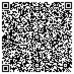 QR code with Spectrum Pest Control contacts