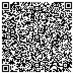 QR code with Spectrum Pest Control contacts
