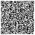 QR code with Texas Department Of Public Safety contacts