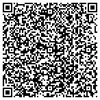QR code with Martin Elise Dvm Southwest Veterinary Hospital contacts