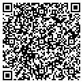 QR code with Joclyn O'gorman contacts