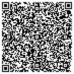 QR code with Haven's Best Carpet Cleaning contacts