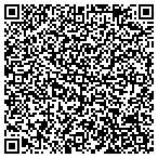 QR code with Phyllis M Moran Animal Relief Fund Incorporated contacts