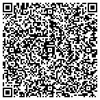 QR code with Metropolitan Mosquito Control contacts