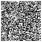 QR code with Private Animal Rescue Center (P A R C ) Inc contacts