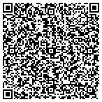 QR code with Buggoff Mosquito-Tick Control contacts