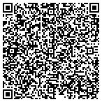 QR code with Arroyo Grande Finance Department contacts