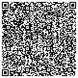 QR code with Delta General Contracting LLC Tms Contracting LLC & Howard W Pence Inc contacts