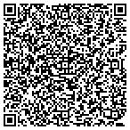 QR code with Lincoln Pest Control contacts