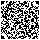 QR code with Mosquito Squad Of Rhode Island contacts