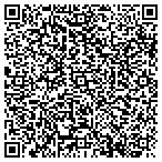 QR code with Information Technology Department contacts