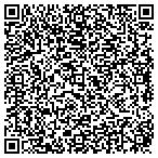 QR code with Joint Venture Wanted For This Project contacts