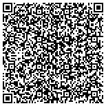 QR code with Aerospace Components and Instruments, LLC contacts