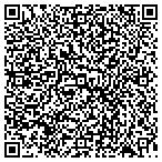 QR code with United States Department Of The Air Force contacts