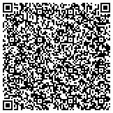QR code with COIT Cleaning and Restoration of Portland contacts