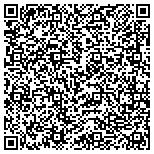 QR code with Envirosafe Pest Control of Fort Mill contacts