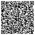 QR code with City Of Piedmont contacts
