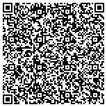 QR code with Board Of Port Commissioners Of The Port Of Oakland contacts