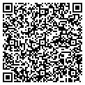QR code with Ruff Cuts contacts
