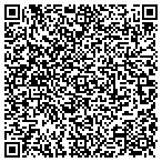 QR code with Mikes Remodeling And Overhead Doors contacts