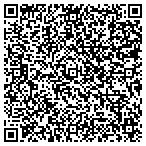 QR code with Palmetto Exterminators contacts