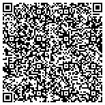 QR code with Simon Matthews Exterminating Inc contacts