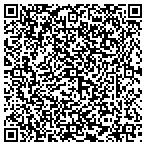 QR code with Bridger Valley Joint Powers Board contacts