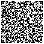 QR code with Spectrum Contracting Service Inc contacts
