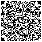 QR code with Mililani Town Florist contacts