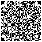 QR code with Small Animal Massage Of Connecticut contacts