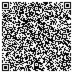 QR code with All Bugs Pest Elimination contacts