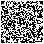 QR code with Carpet Cleaning Radnor Twp contacts