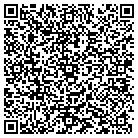 QR code with Milpitas Health Link Medical contacts