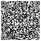 QR code with Mountain View Landscape MGT contacts