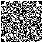 QR code with American Wildlife Control contacts