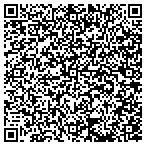 QR code with Antipest Pest Control Services contacts