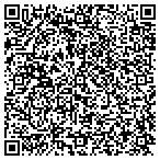QR code with Southeast Construction Solutions contacts