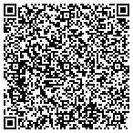 QR code with Amlings Flowers of Chicago contacts