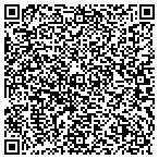QR code with Army And Air Force Exchange Service contacts