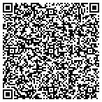 QR code with Dirtless Carpet Cleaning contacts