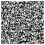 QR code with Eco Guys Carpet & Tile Cleaners contacts