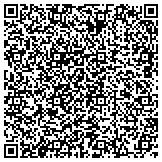 QR code with Community & Economic Development Alaska Department Of Commerce contacts