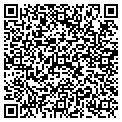 QR code with Enviro Guard contacts
