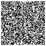 QR code with Foothills Pest Control & Termite contacts