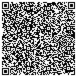 QR code with Capital Veterinary Specialists LLC contacts