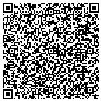 QR code with Equal Progressive Assoc Enterprises In contacts
