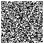 QR code with Athens Building Permits Department contacts